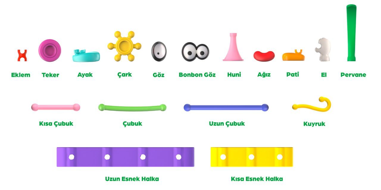 Toyi parçaları: tekerlek, ayak, el, göz, eklem, çubuk ve esnek halkalar